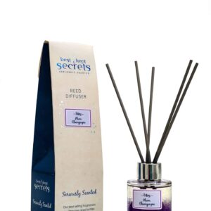 Sparkly Diffusers – 50ML, Plum Champagne